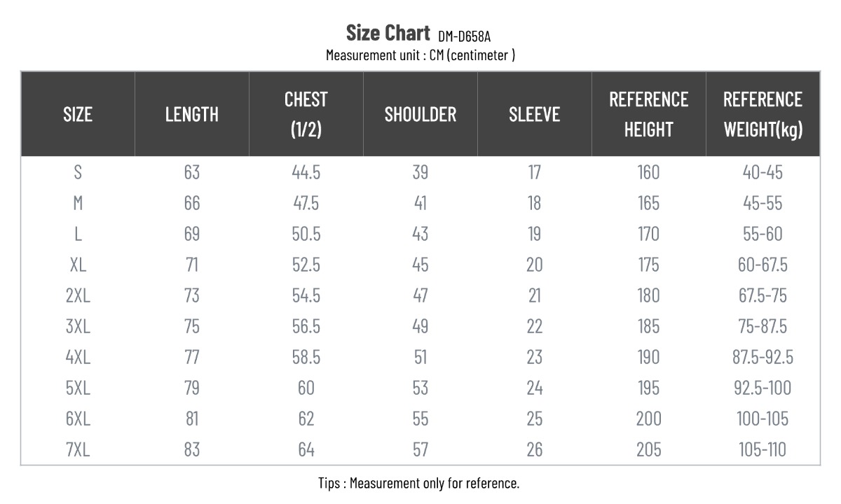 1200px size chart 1200px size chart
