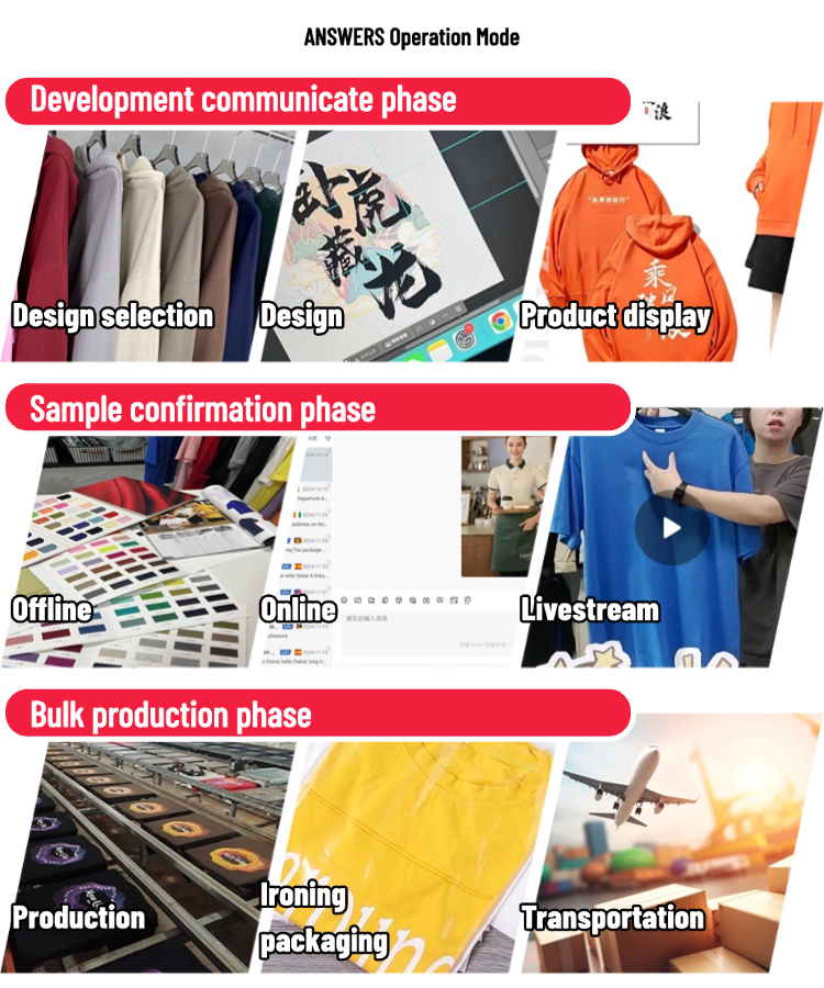 answers operation mode answers operation mode