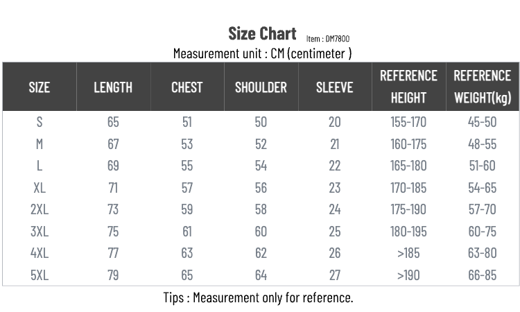answers size chart answers size chart