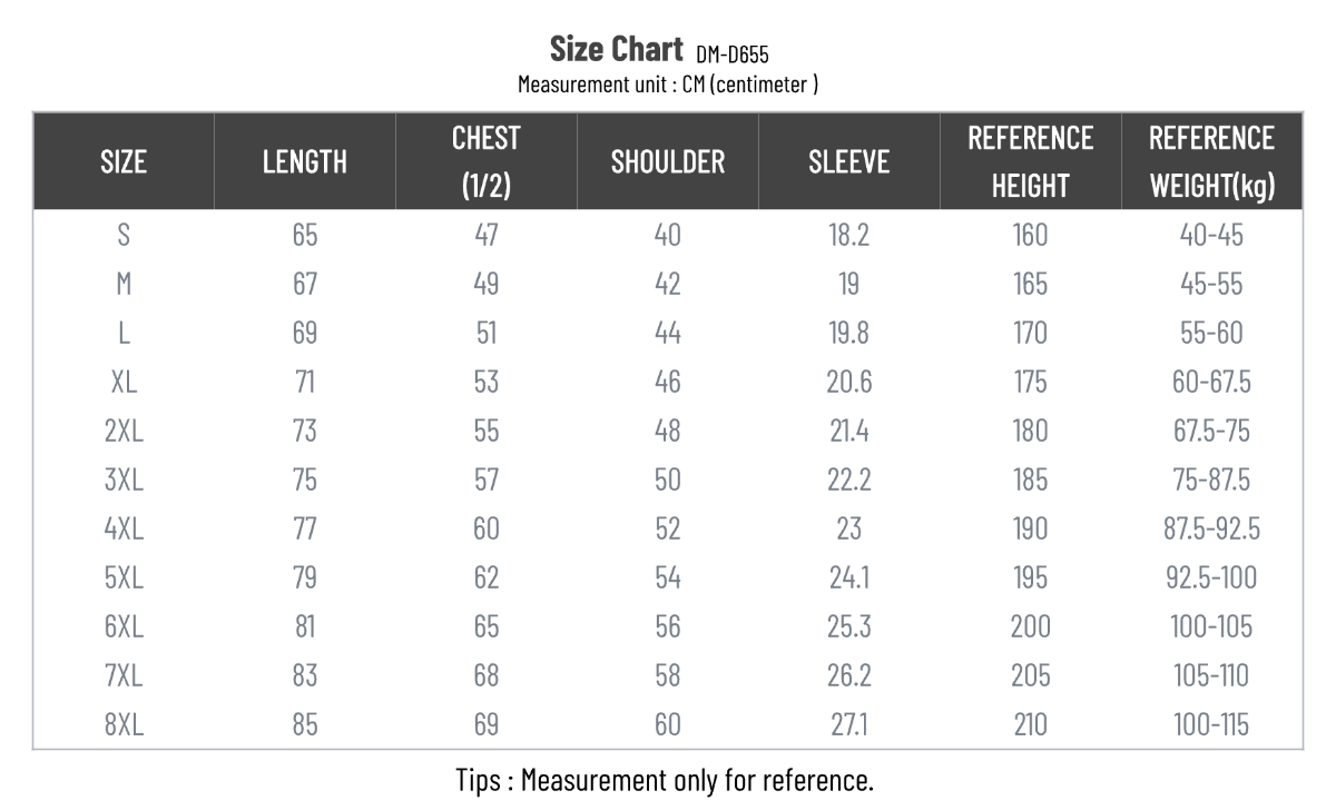1200px d655 size chart